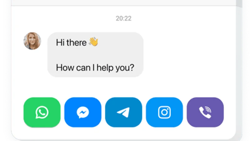 24/7 Live Customer Support Assistance Visual Guide
