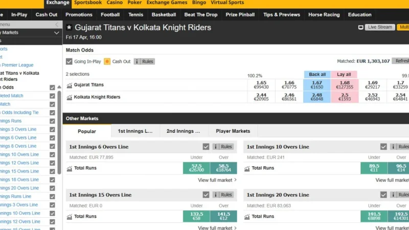 Cricket Betting Exchange Trading Guide Visual Guide