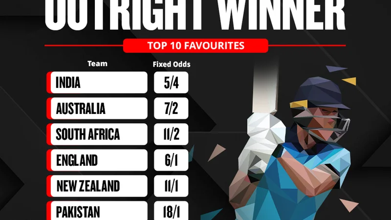 ICC T20 World Cup Betting Guide Visual Guide